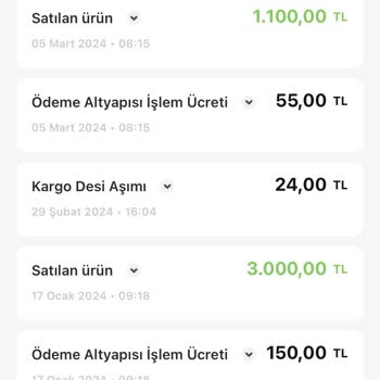 Gardrops Kesinti Sorunu: Gizli Ücretler!