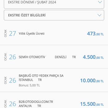 Denizbank Kredi Kartı Aidatı