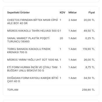 Torku Çikolata Ezmesi Boncuk Boncuk