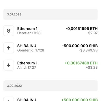Ledger Soğuk Cüzdan Fiyaskosu
