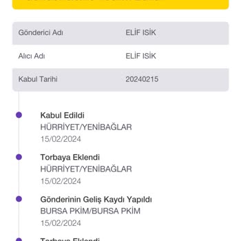 Gardırop Para İadesi