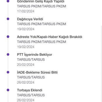 Gardırop Para İadesi