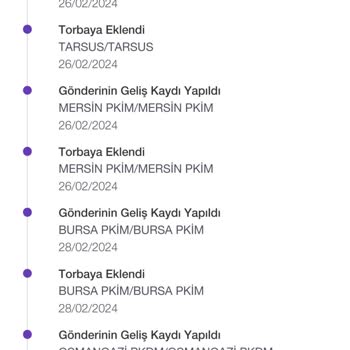 Gardırop Para İadesi