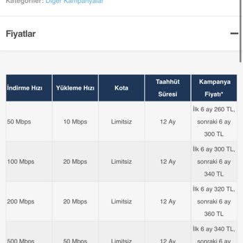 Superonline Hesabıma Turkcell Uygulamasından Giriş Yapamıyorum
