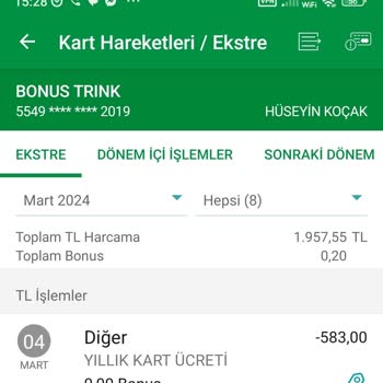 Garanti BBVA Haksız, Mesnetsiz, Fahiş Kart Aidat Ücreti