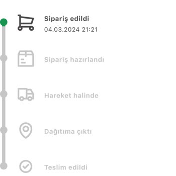 Awerage.com.tr Kargom Hala Verilmedi!