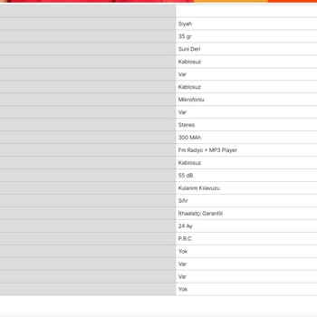 Nettech Net-Tech NT-BTH07 Kulaklığın Garantisine 6 Ay Diyorlar
