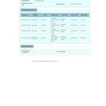 PTT Kargo Teslim Etmeme Sorunu