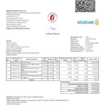 Ebebek Mağazasında Etiket Ve Kasa Fiyat Farkı Sorunu