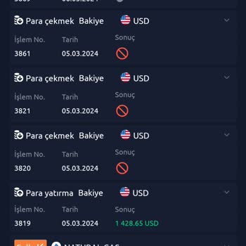 Moxis-world.org Wallet Borsası Ve Skype