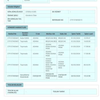 PTT Kargo Eskişehir Pkim Şubesi Bıktırdı!