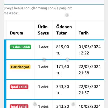 epinline Geciken Yatırım Hesaba Düşmeyen Uc