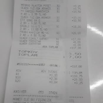 Migros Problemleri Çözmeyen Yönetim