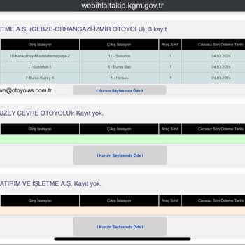 Otoyol A.Ş Otoyol Geçiş İhlalleri Ve Fahiş Ceza Sorunu