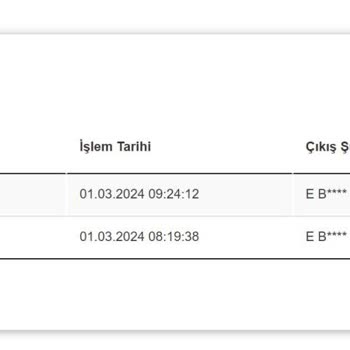 Scotty E-bebek Sipariş Gecikmesi Ve İletişim Sorunları