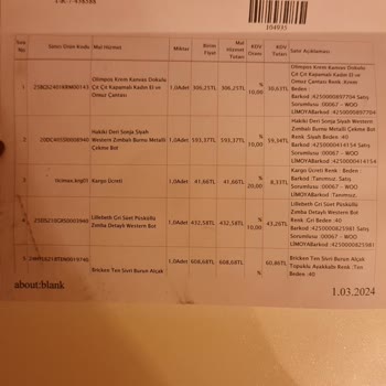 Limoya Ayakkabı Eksik Sipariş Ve Kusurlu Ürün