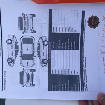 Renault Çorum Sima Otomotiv 2. El Mağduriyet