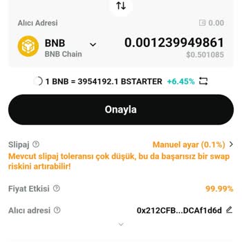 Bitget Wallete Sahte Coin