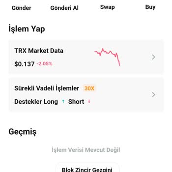 Bitget Wallete Sahte Coin