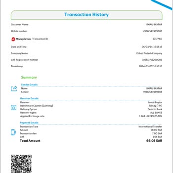 MoneyGram Money Gram Parayı Hesabıma Aktarmadı