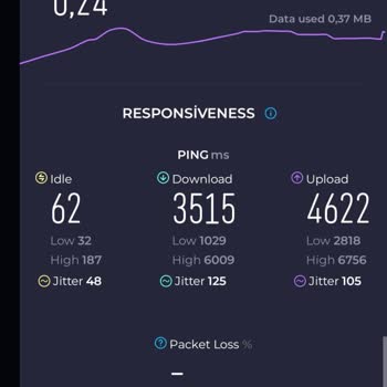 Türk Telekom Şebeke İnternet Çekmiyor