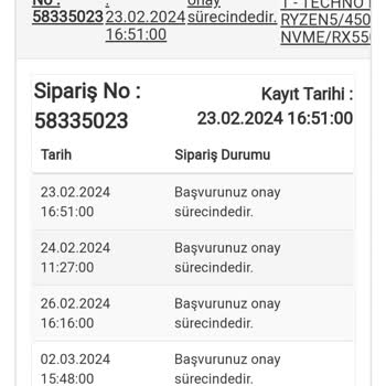 Evkur İnsanlara Yalan Söylüyor.