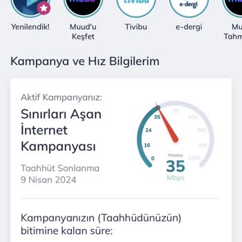 Türk Telekom Sanki Sene 1990