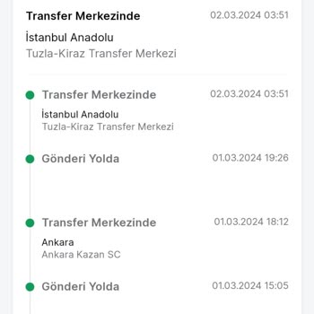 Trendyol Express Kayıp Kargo Ürün İle Alakalı Muhatap Yok...