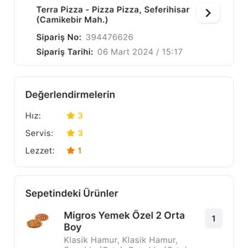Terra Pizzanın Özensiz Kalitesiz Pizzaları