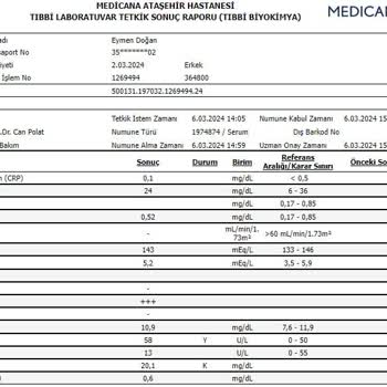 Medicana Hospitals Kadıköy'deki Hastanede Yaşanan Sağlık Kontrolü Sorunları