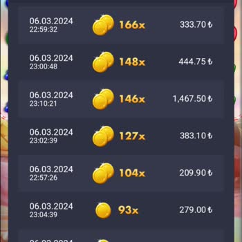 Baywin Parayı Vermediler Yalancı Site