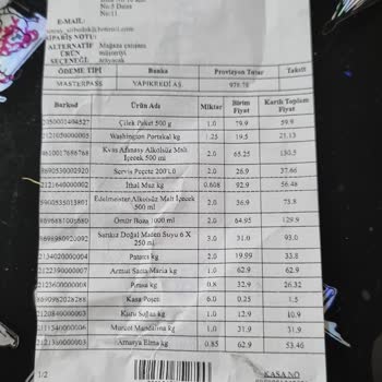 Carrefour SA Çürük Ve Uygun Olmayan Ürün.