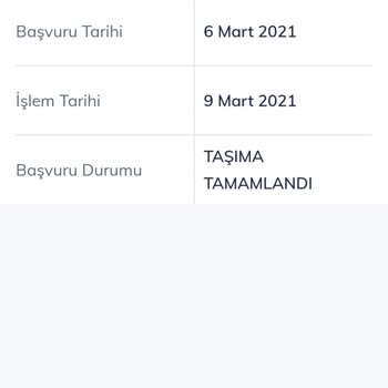 Türk Telekom Hat Taşıma Sorunu