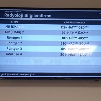 Konya Şehir Hastanesi MR Bölümü Ve Görevlileri