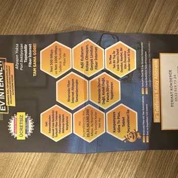 Homeplus Keçiören Şubesi Superonline