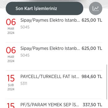 Luxe Optik Luce Optik Hesabımdan İki Kere Para Çekimi Yapmış