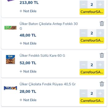 Carrefour Kampanya Kargaşası: Beklenen İndirimler Uygulanmadı