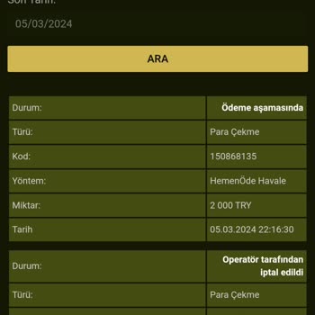GrandPashaBet Hesabıma Para Atılmadı