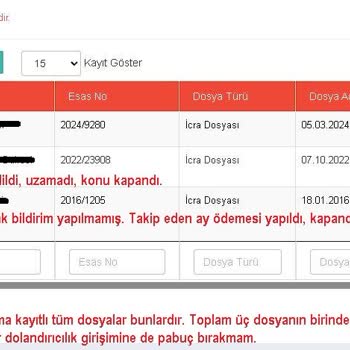 Telsim - Esas Alacak Varlık Şirketi