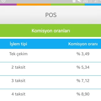 Enpara Şirketim Pos Komisyon Aldatmacası