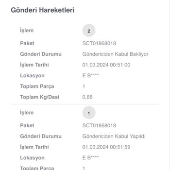 Ebebek İnternet Sitesinden Alışveriş Pişmanlığı