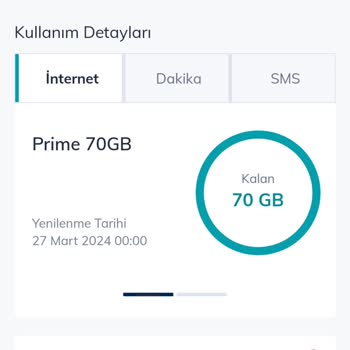 Türk Telekom Prime Sınırsız Düşün 70 GB Tarifesi 395 TL Diye İşlem Yapıldı 1104 TL