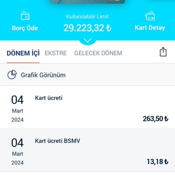 Halkbank Paraf Kredi Kartı Aidat İptal Etmiyor
