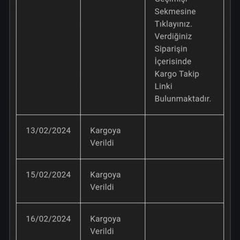 Mondy Shop Ürün Gelmemesi Ve Para İadesi Yapmamaları