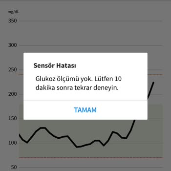 Freestyle Libre Sinyal Sorunu: Kesintisiz Bağlantı Talebi