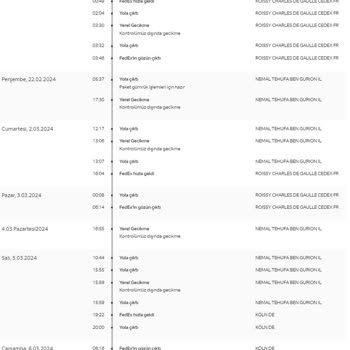 My 17-Day FedEx Nightmare - Unresolved Delivery to Macedonia