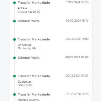 Trendyol Express İle Kargo 6 Günde Kargo Gelmiyor...