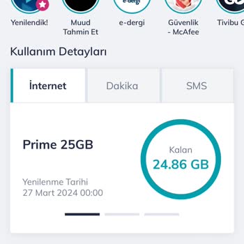 Türk Telekom Konuştuğumuz Fiyat Başka Gelen Fiyat Başka