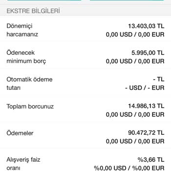 Garanti BBVA Haksız Faiz Ücreti