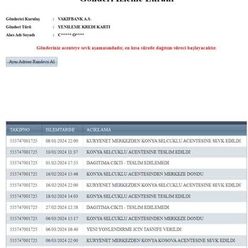 Kredi Kartı Kuryenet Baş Belası